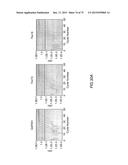 TRANSCRIPTION FACTOR-BASED GENERATION OF PACEMAKER CELLS AND METHODS OF     USING SAME diagram and image