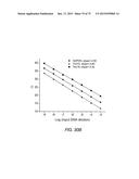 TRANSCRIPTION FACTOR-BASED GENERATION OF PACEMAKER CELLS AND METHODS OF     USING SAME diagram and image