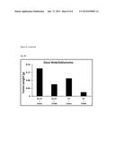 METHODS OF USING THROMBIN DERIVATIVES TO TREAT MEDULLOBLASTOMA diagram and image