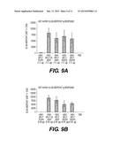 VACCINE COMPRISING AN OIL IN WATER EMULSION diagram and image