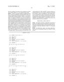 PHARMACEUTICAL COMPOSITION CONTAINING PEPTIDES diagram and image