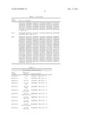 OVARIAN CANCER VACCINES AND VACCINATION METHODS diagram and image