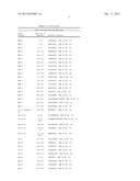 OVARIAN CANCER VACCINES AND VACCINATION METHODS diagram and image