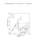 MULTI-PHOTON ISOMERISATION OF COMBRETASTATINS AND THEIR USE IN THERAPY diagram and image