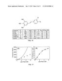 MULTI-PHOTON ISOMERISATION OF COMBRETASTATINS AND THEIR USE IN THERAPY diagram and image