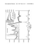 MULTI-PHOTON ISOMERISATION OF COMBRETASTATINS AND THEIR USE IN THERAPY diagram and image