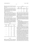 HYDROGEL IMPLANTS WITH VARYING DEGREES OF CROSSLINKING diagram and image