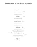 METHOD FOR PROCESSING CANCELLOUS BONE MATERIAL AND RELATED PRODUCTS,     METHODS AND USES diagram and image