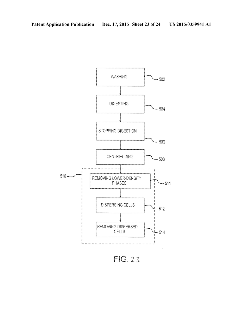 METHOD FOR PROCESSING CANCELLOUS BONE MATERIAL AND RELATED PRODUCTS,     METHODS AND USES - diagram, schematic, and image 24