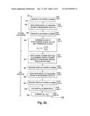 FLUID PUMPING APPARATUS FOR USE WITH A REMOVABLE FLUID PUMPING CARTRIDGE diagram and image