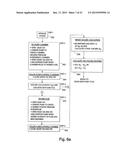 FLUID PUMPING APPARATUS FOR USE WITH A REMOVABLE FLUID PUMPING CARTRIDGE diagram and image