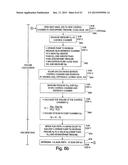 FLUID PUMPING APPARATUS FOR USE WITH A REMOVABLE FLUID PUMPING CARTRIDGE diagram and image