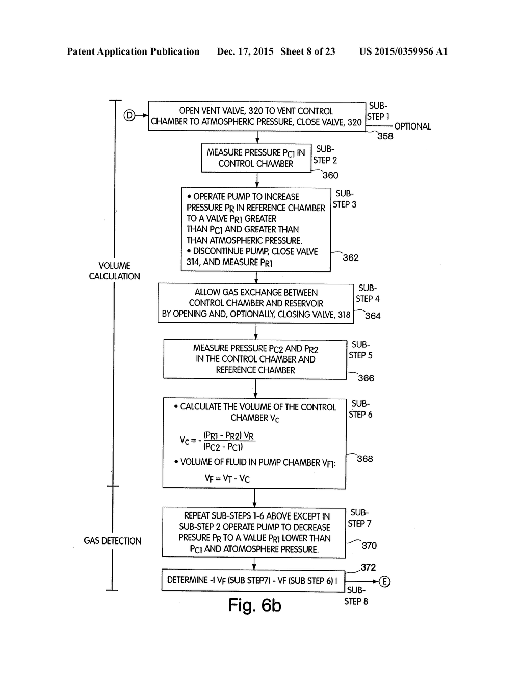 FLUID PUMPING APPARATUS FOR USE WITH A REMOVABLE FLUID PUMPING CARTRIDGE - diagram, schematic, and image 09