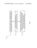 Multiple Infusion Channel Data Graphical User Interface diagram and image