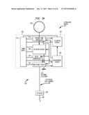 Diagnostic Testing and Adaption diagram and image