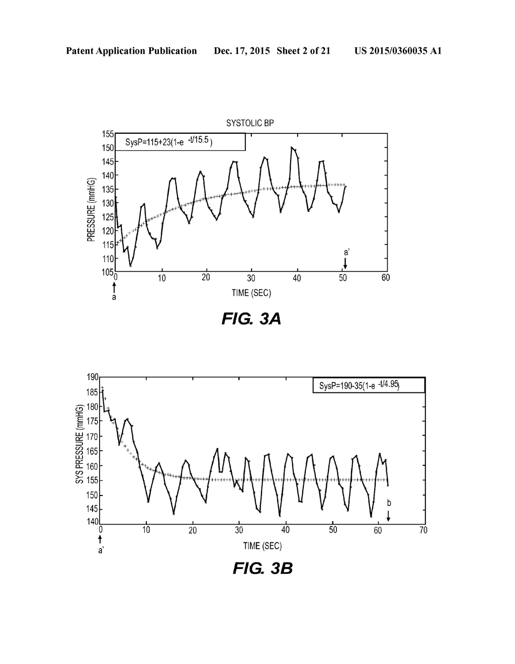 Methods And Systems For Controlling Blood Pressure By Controlling Atrial     Pressure - diagram, schematic, and image 03