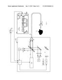 LASER DELIVERY APPARATUS WITH SAFETY FEEDBACK UTILIZING ENCODING OR     MODULATION TO ENHANCE STIMULATED EMISSION OR REFLECTED FEEDBACK SIGNAL diagram and image