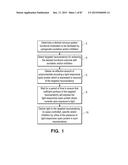 OPTOGENETIC THERAPIES FOR MOVEMENT DISORDERS diagram and image