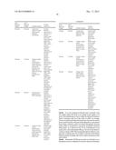 OPTOGENETIC THERAPIES FOR MOVEMENT DISORDERS diagram and image