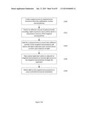 OPTOGENETIC THERAPIES FOR MOVEMENT DISORDERS diagram and image