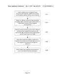 OPTOGENETIC THERAPIES FOR MOVEMENT DISORDERS diagram and image