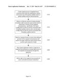 OPTOGENETIC THERAPIES FOR MOVEMENT DISORDERS diagram and image