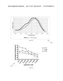 OPTOGENETIC THERAPIES FOR MOVEMENT DISORDERS diagram and image