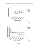 OPTOGENETIC THERAPIES FOR MOVEMENT DISORDERS diagram and image