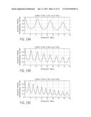 SYSTEMS AND METHODS FOR FAST ULTRASOUND TREATMENT diagram and image