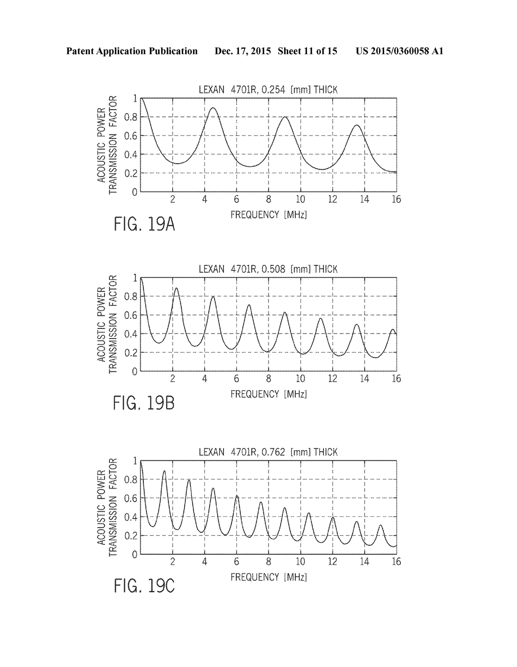 SYSTEMS AND METHODS FOR FAST ULTRASOUND TREATMENT - diagram, schematic, and image 12