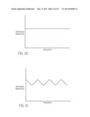 SYSTEMS AND METHODS FOR FAST ULTRASOUND TREATMENT diagram and image