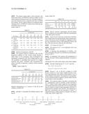 USE OF METAL-ACCUMULATING PLANTS FOR IMPLEMENTING CHEMICAL REACTIONS diagram and image