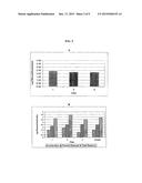 Ballast Water Treatment Systems diagram and image