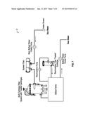 Ballast Water Treatment Systems diagram and image