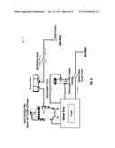 Ballast Water Treatment Systems diagram and image