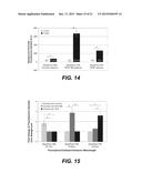 DEVICE FOR RECOVERY AND ISOLATION OF BIOMOLECULES diagram and image