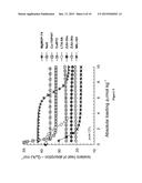 METAL-ORGANIC FRAMEWORKS FOR SELECTIVE SEPARATIONS diagram and image