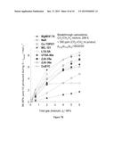 METAL-ORGANIC FRAMEWORKS FOR SELECTIVE SEPARATIONS diagram and image