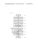 CENTRIFUGING SYSTEM, SAMPLE PREPROCESSING SYSTEM, AND CONTROL METHOD diagram and image