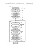 CENTRIFUGING SYSTEM, SAMPLE PREPROCESSING SYSTEM, AND CONTROL METHOD diagram and image