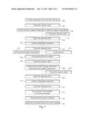 MACHINE FOR COATING AN OPTICAL ARTICLE WITH A PREDETERMINED COATING     COMPOSITION AND METHOD FOR USING THE MACHINE diagram and image