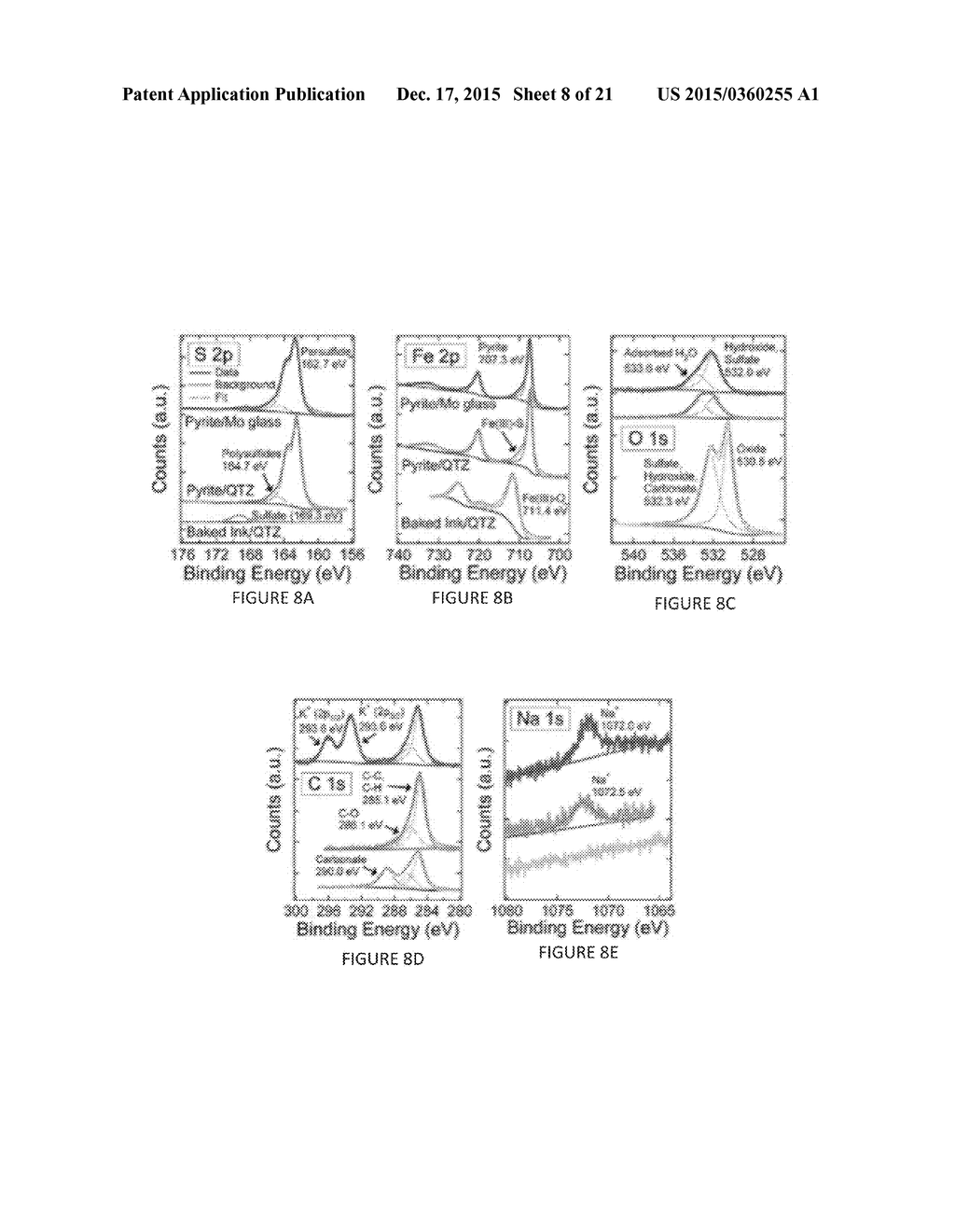 IRON PYRITE THIN FILMS FROM MOLECULAR INKS - diagram, schematic, and image 09