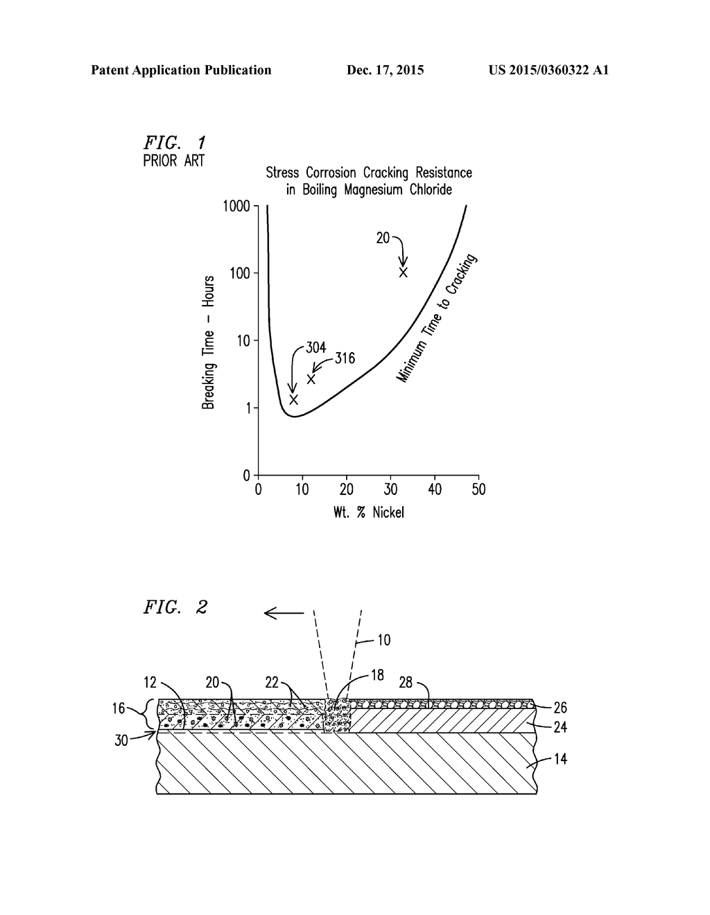 LASER DEPOSITION OF IRON-BASED AUSTENITIC ALLOY WITH FLUX - diagram, schematic, and image 02