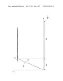 METHOD FOR CUTTING A SHEET METAL BLANK HAVING A PREDETERMINED CONTOUR diagram and image