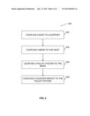 TOOL STABILIZER AND METHODS OF ASSEMBLING THE SAME diagram and image