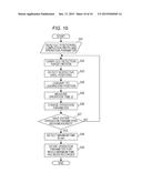 ROBOT CONTROLLING METHOD, ROBOT APPARATUS, PROGRAM, RECORDING MEDIUM, AND     METHOD FOR MANUFACTURING ASSEMBLY COMPONENT diagram and image