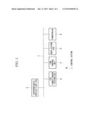 VEHICLE-COOLING-FAN CONTROL SYSTEM AND CONTROL METHOD THEREFOR diagram and image