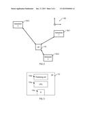 Control of a user equipment based on in-vehicle position diagram and image