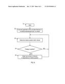 Control of a user equipment based on in-vehicle position diagram and image