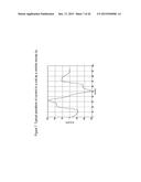 SHORT BLOCK LINEAR SYNCHRONOUS MOTORS AND SWITCHING MECHANISMS diagram and image